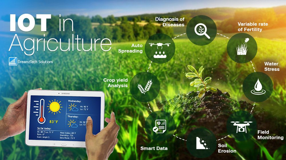 Agrivision inks deal with DRSRS to enhance smart crop monitoring technology in Kenya