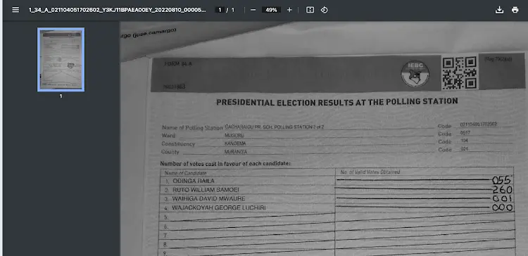 Soweto: Venezuelan, Jose Carmago was uploading forms on IEBC portal