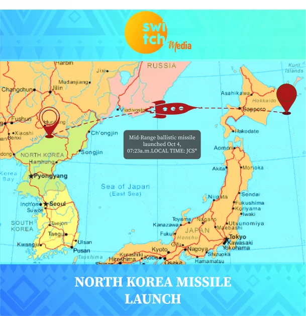 Missile launch North korea Japan