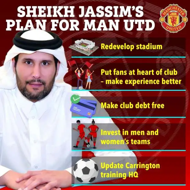 Sheikh Jassim Bin Hamad Al Thani has made an official bid for Manchester United (Photo: TheSun)