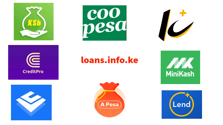 Kenyan loan apps