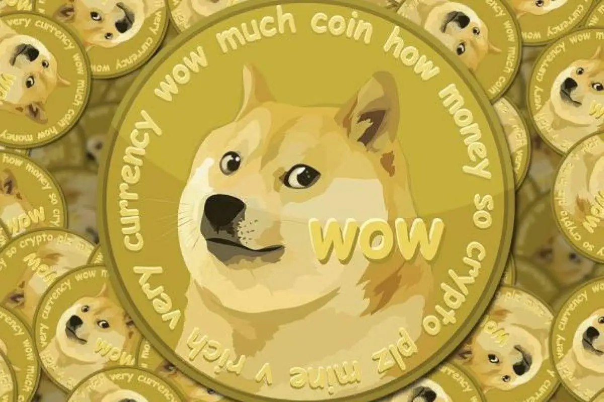 Twitter's Home Button Change to Shiba Inu: Sparks Dogecoin rise