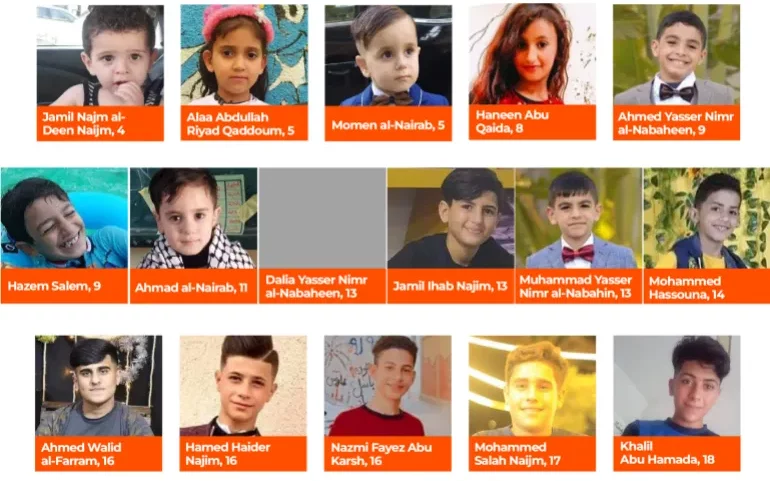 The names and faces of the 16 children killed in Gaza PHOTO/COURTESY