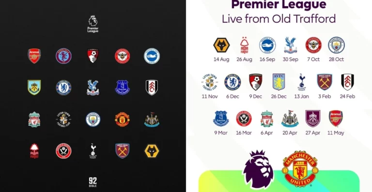 Premier League fixtures 2023-24: Man City vs Burnley, Chelsea host Liverpool