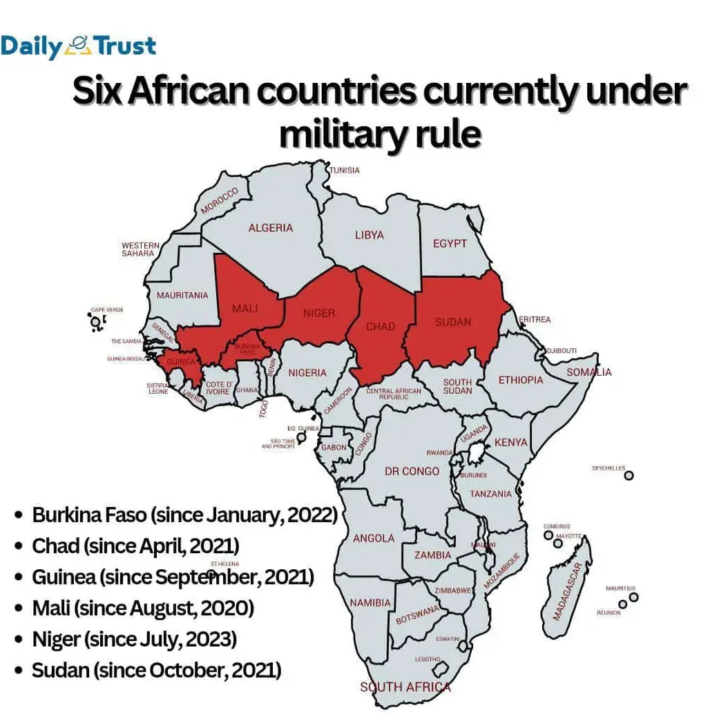 Africa Countries Under Military Rule [Photo/Daily Trust]