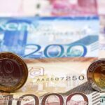 Kenya Finance