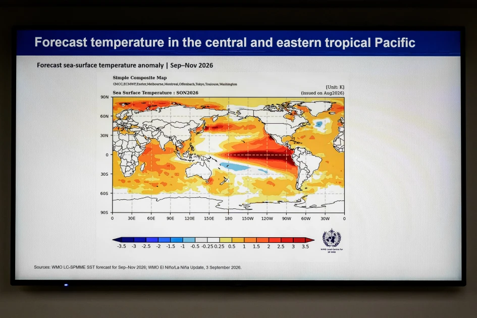 Global map showing different regions facing potential heat, drought and heavy rainfall as El Niño strengthens.