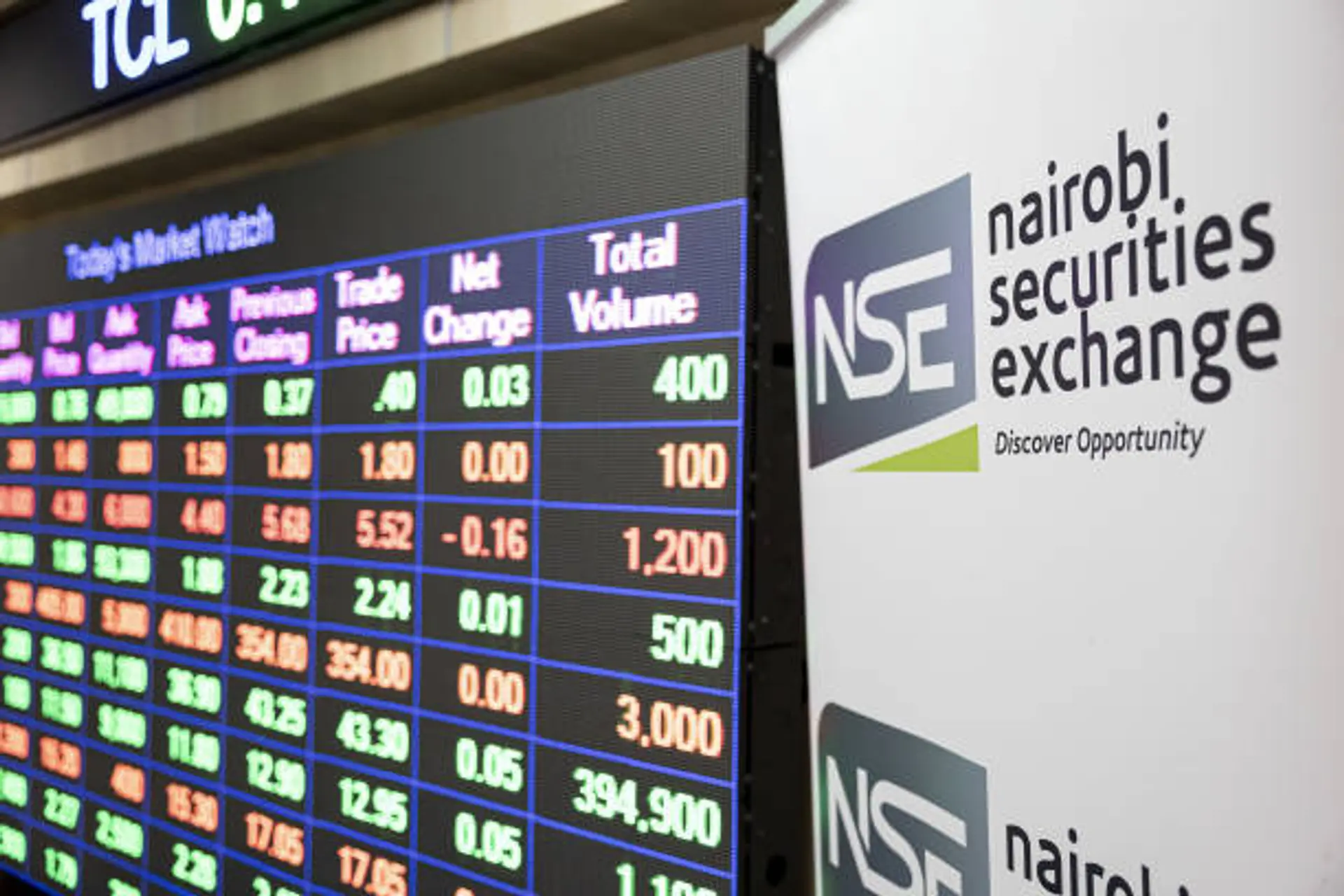 NSE Pullback: Why Kenya’s Stock Market Is Losing Ground After a Strong Rally